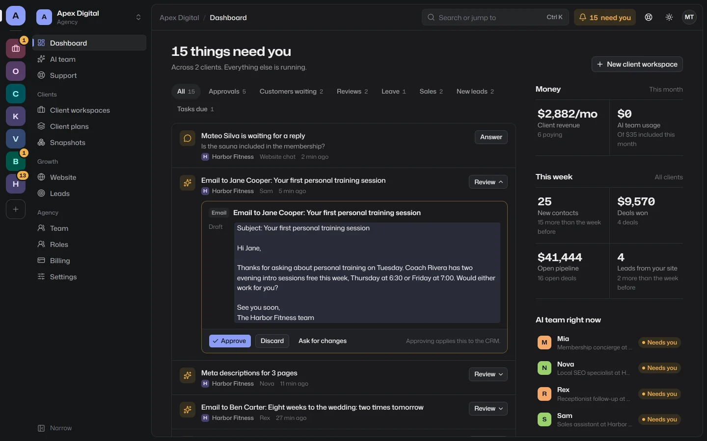 An agency's dashboard: fourteen things that need it across its clients, a drafted email open with Approve, this week's figures and the AI team